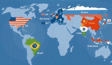 The top 10 largest economies by GDP in 2026