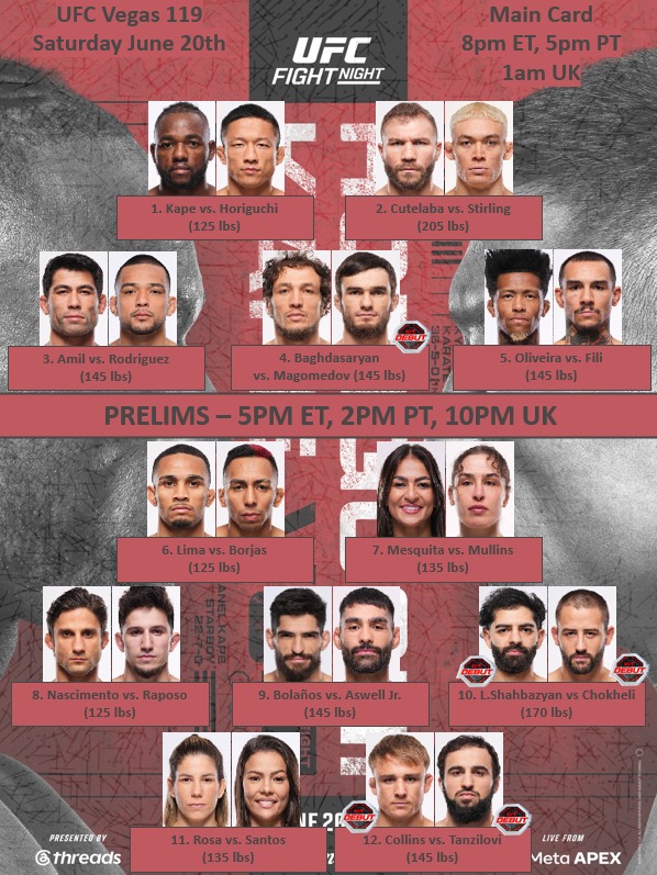 UFC-Vegas-119