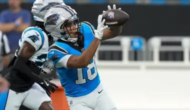 Report: Panthers, rising WR Jalen Coker agree on NFL contract extension image