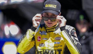 Christopher Bell’s Harrowing Crash Labeled the Worst in Recent NASCAR History