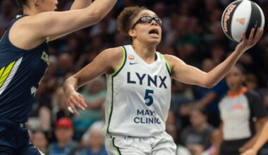 Updated Top 10 WNBA Rookie Leading Scorers in 2026