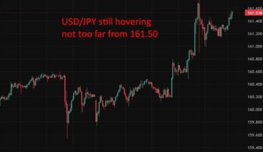 Recap: Japan PM Takaichi urges policy restraint after hawkish BOJ testimony on price risks