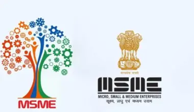 World MSME Day 2026: Theme, Significance, Challenges and Why It Matters