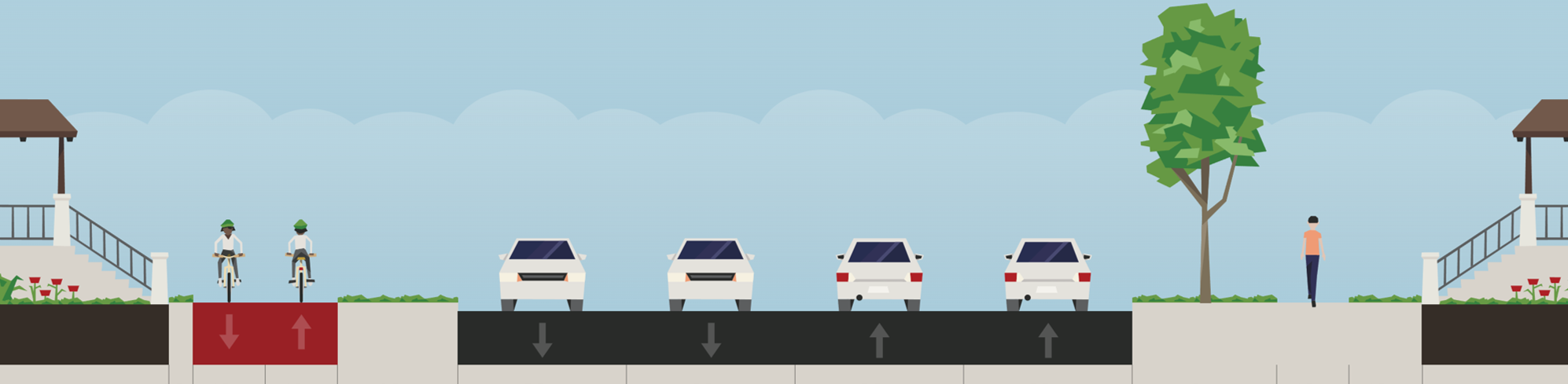 Concept sketch illustrating the recommended typical road cross-section for Aquitaine Avenue, Argentia Road and Millcreek Drive. Illustration shows a road with four general purpose travel lanes for vehicles, a sidewalk on one side, a multi-use path on the other, and street trees.