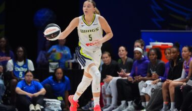 Paige Bueckers scores season-high 31 points, Wings beat Mercury