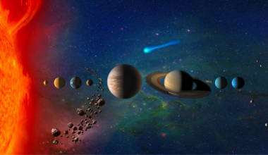 An illustration of our solar system. The asteroid belt is located between Mars and Jupiter, separating our system into what we refer to as the inner and outer regions.