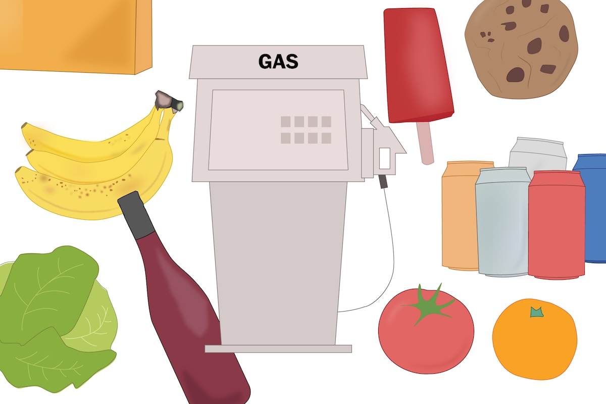 Compare your rising gas costs to groceries since the Iran war began