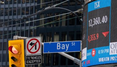 Goeasy, Pet Valu among companies removed from Canada’s main stock index
