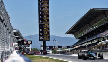 F1 Barcelona GP 2026 practice results