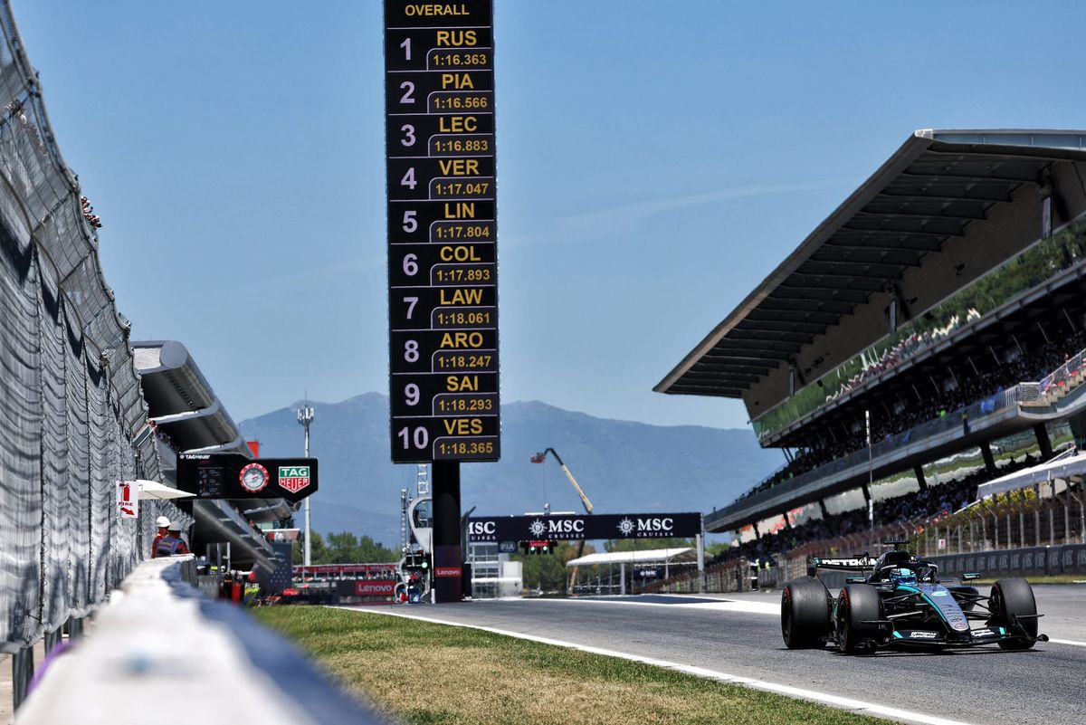 F1 Barcelona GP 2026 practice results