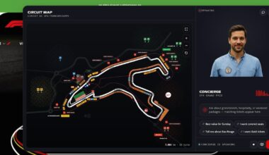 Belgian Grand Prix to sell F1 tickets with AI tool from Napster