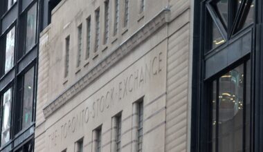 The highest-yielding stocks on the TSX, plus risk data