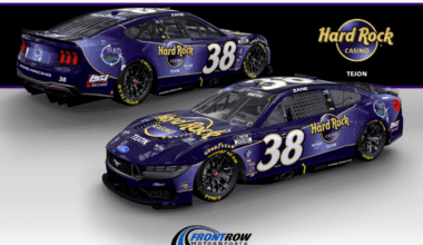 Two purple Hard Rock Casino NASCAR race cars (number 38) shown from front and rear on a gray surface with sponsor logos and Front Row Motorsports branding.