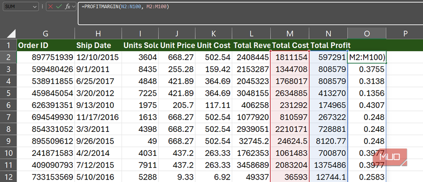 A custom function PROFITMARGIN used in a formula on an Excel spreadsheet.