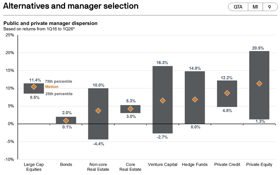 altsmanagerselection.png altsmanagerselection.png