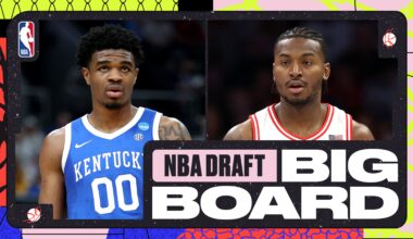 2026 NBA Draft Big Board with Round 2 Prospect Rankings