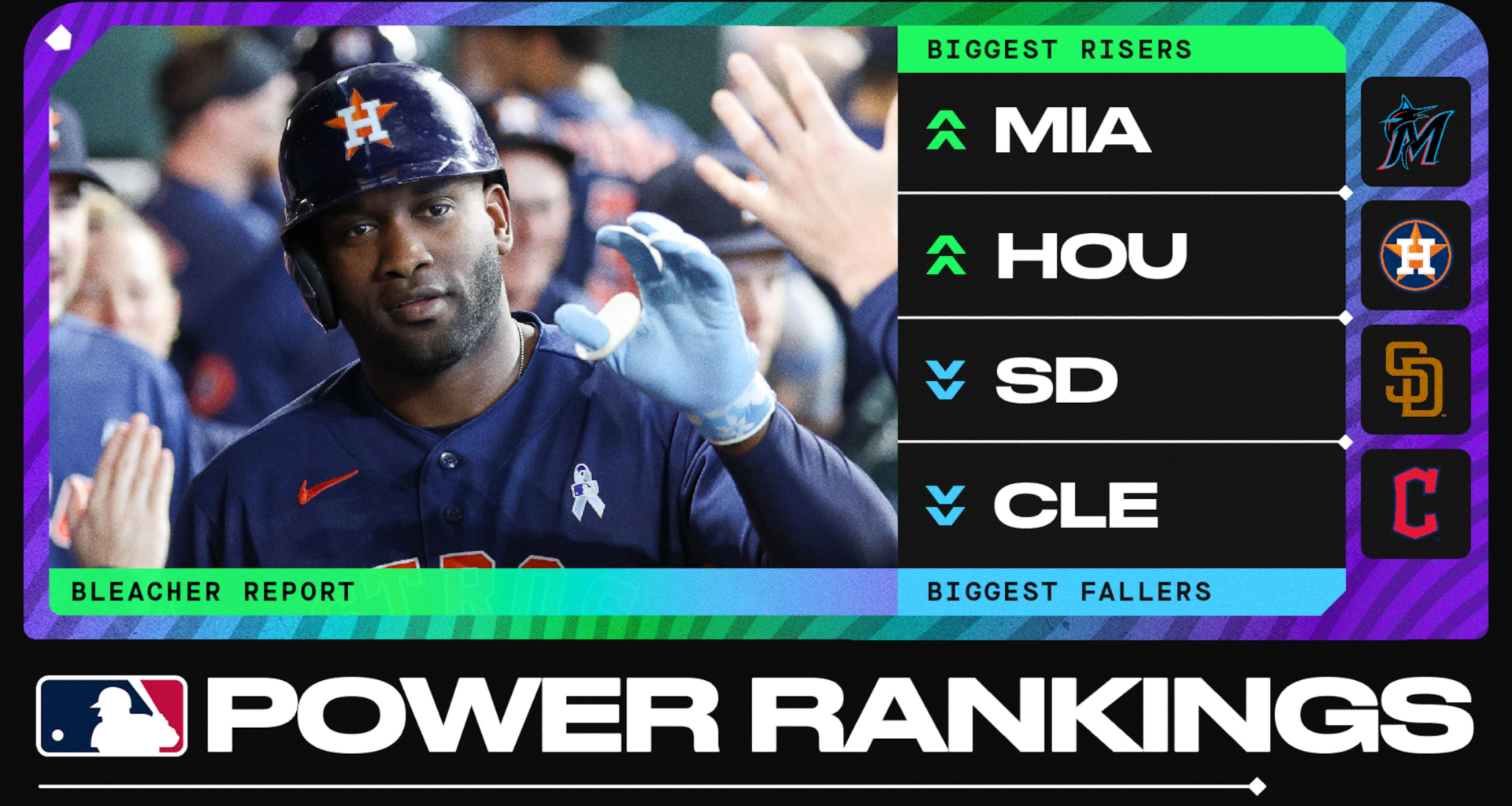 MLB Power Rankings as Marlins Stay Hot, Astros Show Signs of Life and Padres, White Sox Tumble