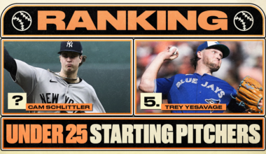 Ranking the Best 25-and-Under SPs Driving Historic MLB Season