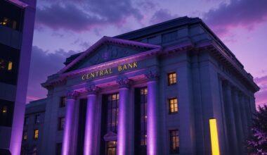 How have interest rate expectations changed after this week's events?