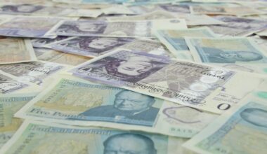 Betfred to pay £900,000 following harm prevention failures