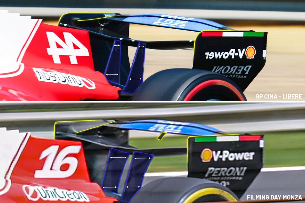 Rear wing comparison, Ferrari SF-26