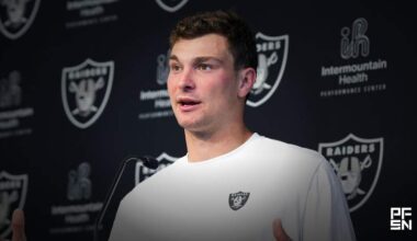 ‘Dumbest Flex in the NFL’ — Analysts Make Feelings Clear on Fernando Mendoza’s Unusual Approach to Rookie Year