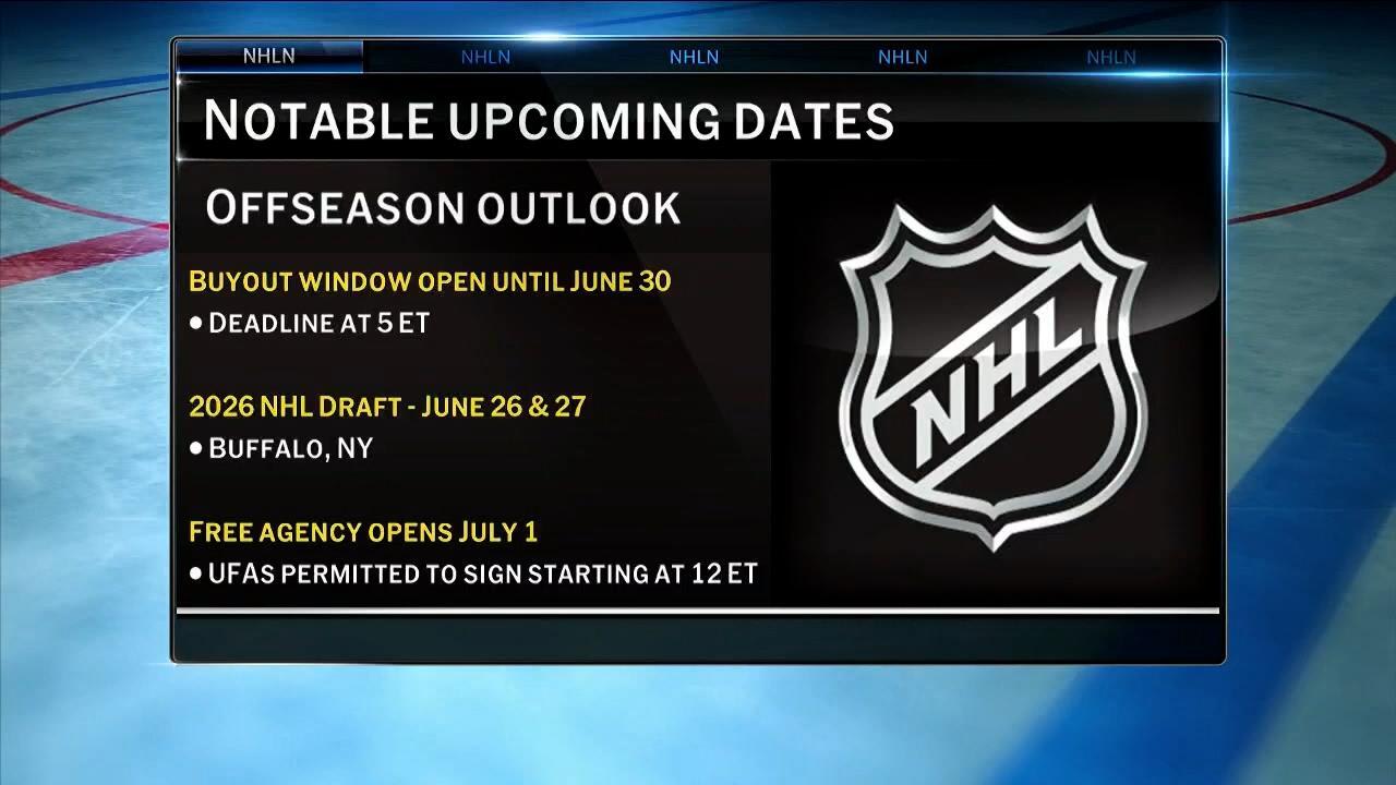Short Shifts with Ken Daneyko