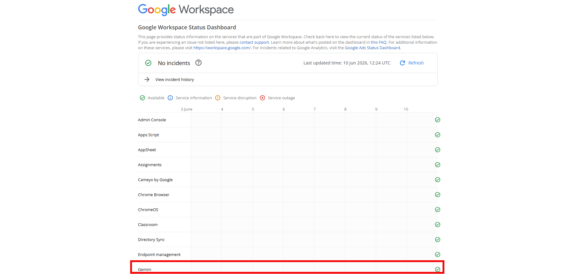 Google Dashboard