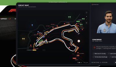 An overhead view of the Spa Grand Prix circuit on spagrandprix.com, with AI agent Jack describing available tickets and hospitality options.