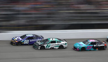 NASCAR Entry List Michigan: Cup Series Drivers for FireKeepers Casino 400