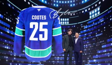 Building Blue: Braeden Cootes Reflects on his Draft Day