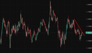 One more ECB hike seen in September before rates plateau through 2027