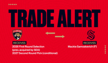 Florida Panthers Acquire 2026 First-Round Selection and 2027 Second-Round Selection from Seattle Kraken