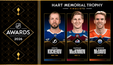 Hart Trophy winner be to announced before Game 5 of Stanley Cup Final