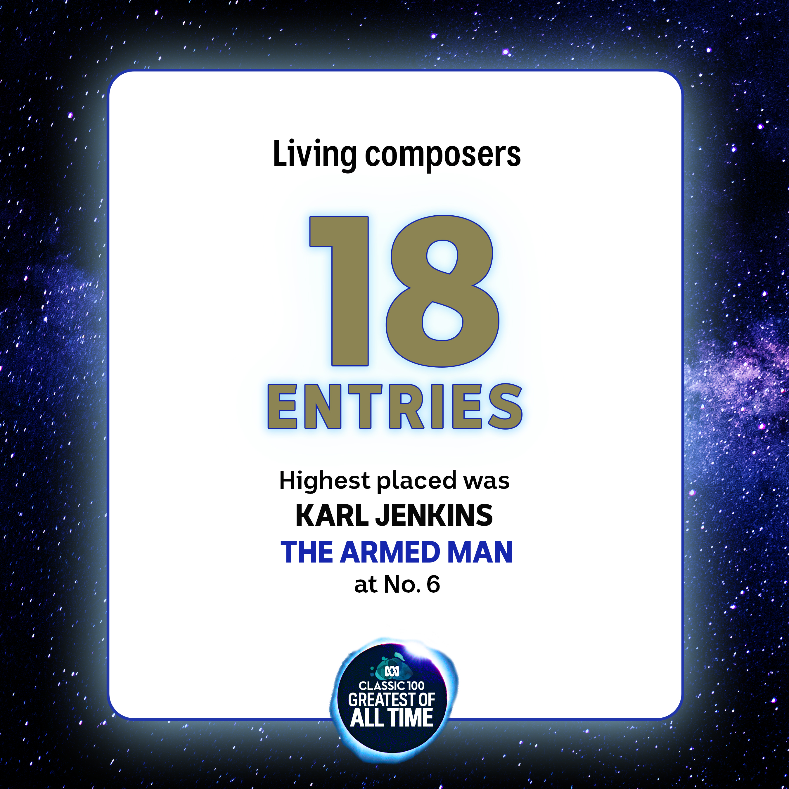 Living composers: 18 entries, highest is Karl Jenkins “The Armed Man” at No. 6.