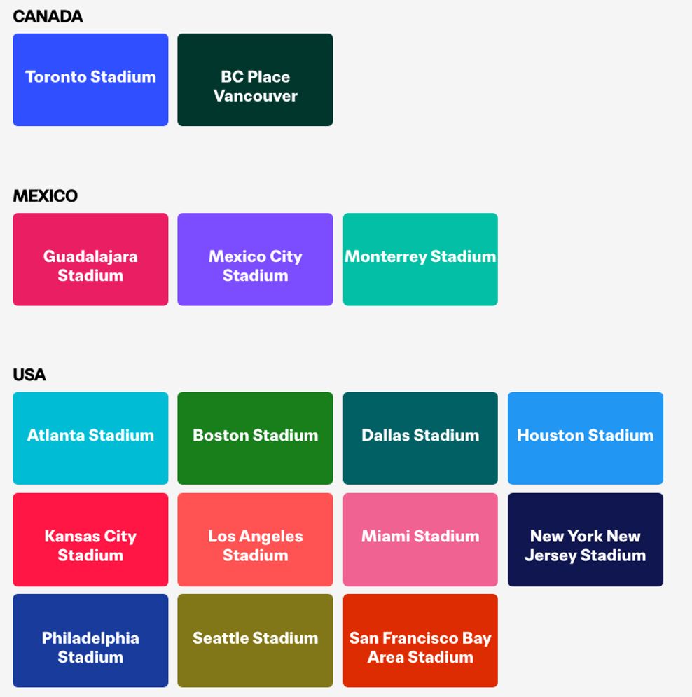 fifa world cup stadium names
