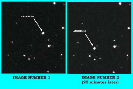 Two side-by-side star fields, with the location of a (moving) asteroid shown.