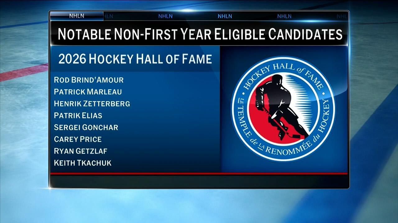 NHL Tonight: 2026 Hockey Hall of Fame