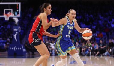 Paige Bueckers, Sonia Citron, and the top second-year WNBA players, ranked