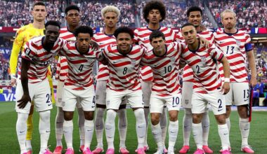 See the full U.S. men's soccer schedule for the 2026 World Cup