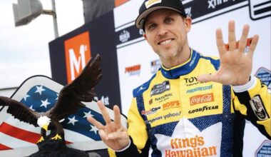 Joe Gibbs Racing driver Denny Hamlin hoisted his record eighth NASCAR Cup Series trophy at the iconic 2.5-mile Pocono track in Sundays The Great American Getaway 400 presented by VISITPA  his No. 11 JGR Toyota