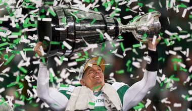 Is new wave of Roughriders enough to help them defend their Grey Cup title? – TSN