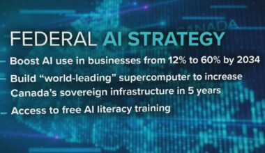 CTV National News: Ottawa unveils ‘AI for All’ plan, but security concerns remain – CP24