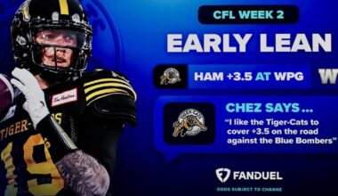 CFL Early Lean: Chez likes Ticats to cover on the road against Bombers – TSN