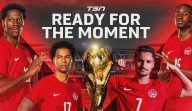 Canada at the World Cup: Ready for the Moment – TSN