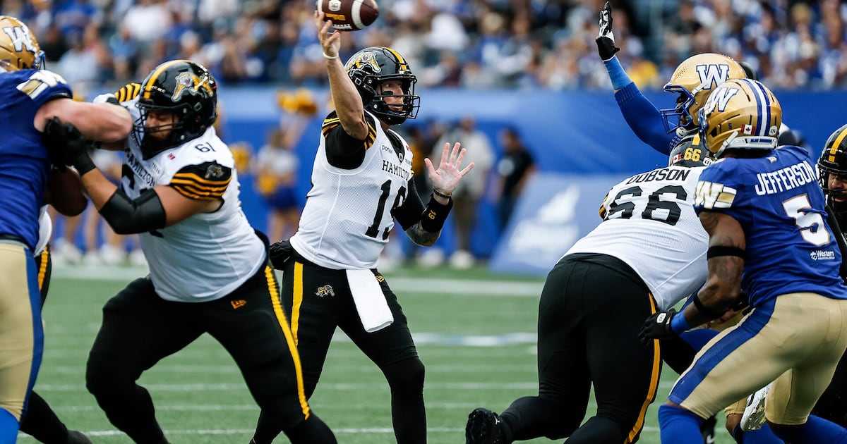 Hot or Not: Ticats should be optimistic their Grey Cup drought will end this year – TSN