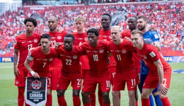 Canada at the World Cup: On to the Next – TSN