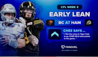 CFL Early Lean: Will Ticats and Lions provide an offensive display? – TSN