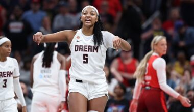 WNBA: Dream 108, Fever 101 – TSN