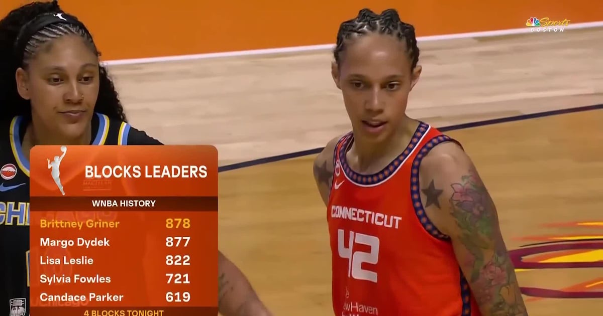 Brittney Griner becomes WNBA all-time blocks leader – TSN